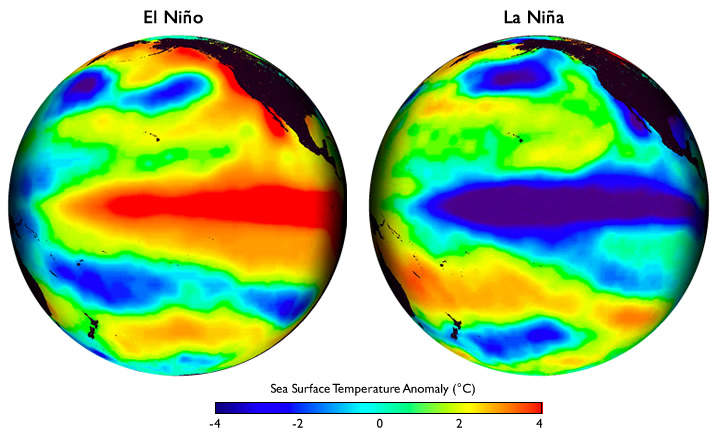 El Niño 